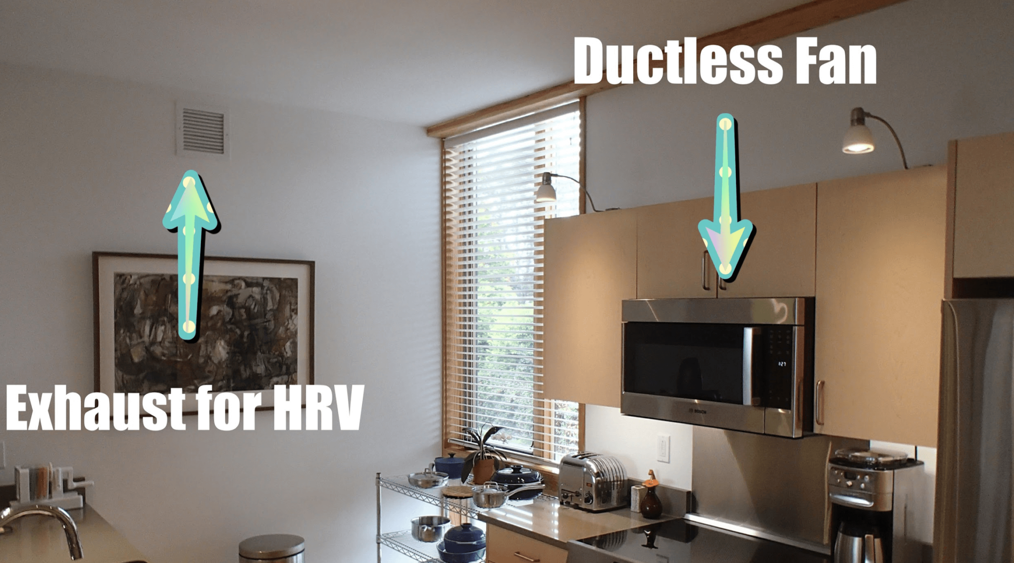 Is a Fan That Exhausts to The Exterior Required For The Kitchen Cooktop ...